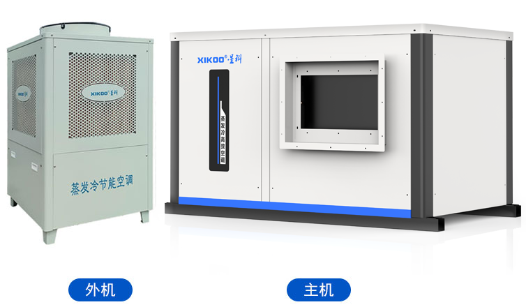 工業(yè)蒸發(fā)冷省電空調(diào)SYW-GD- 30（掛式管道送風(fēng)）