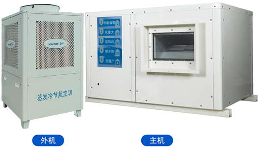 星科工業省電空調-臥式管道機