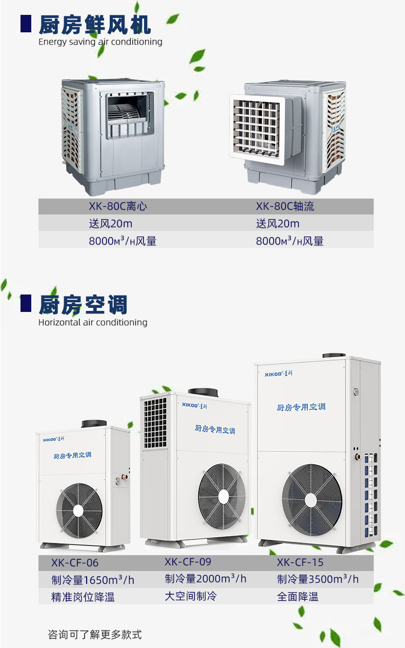 星科廚房專(zhuān)用空調(diào)