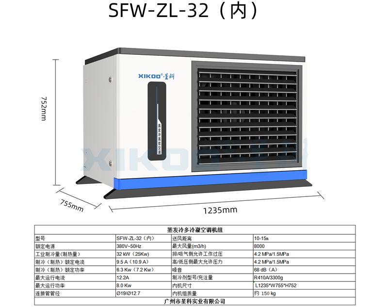 蒸發式多冷凝空調SFW-ZL-32（臥式軸流空調）
