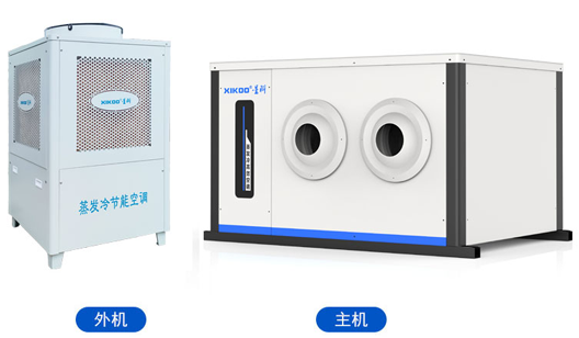 星科蒸發(fā)冷省電空調(diào)-臥式射流機組
